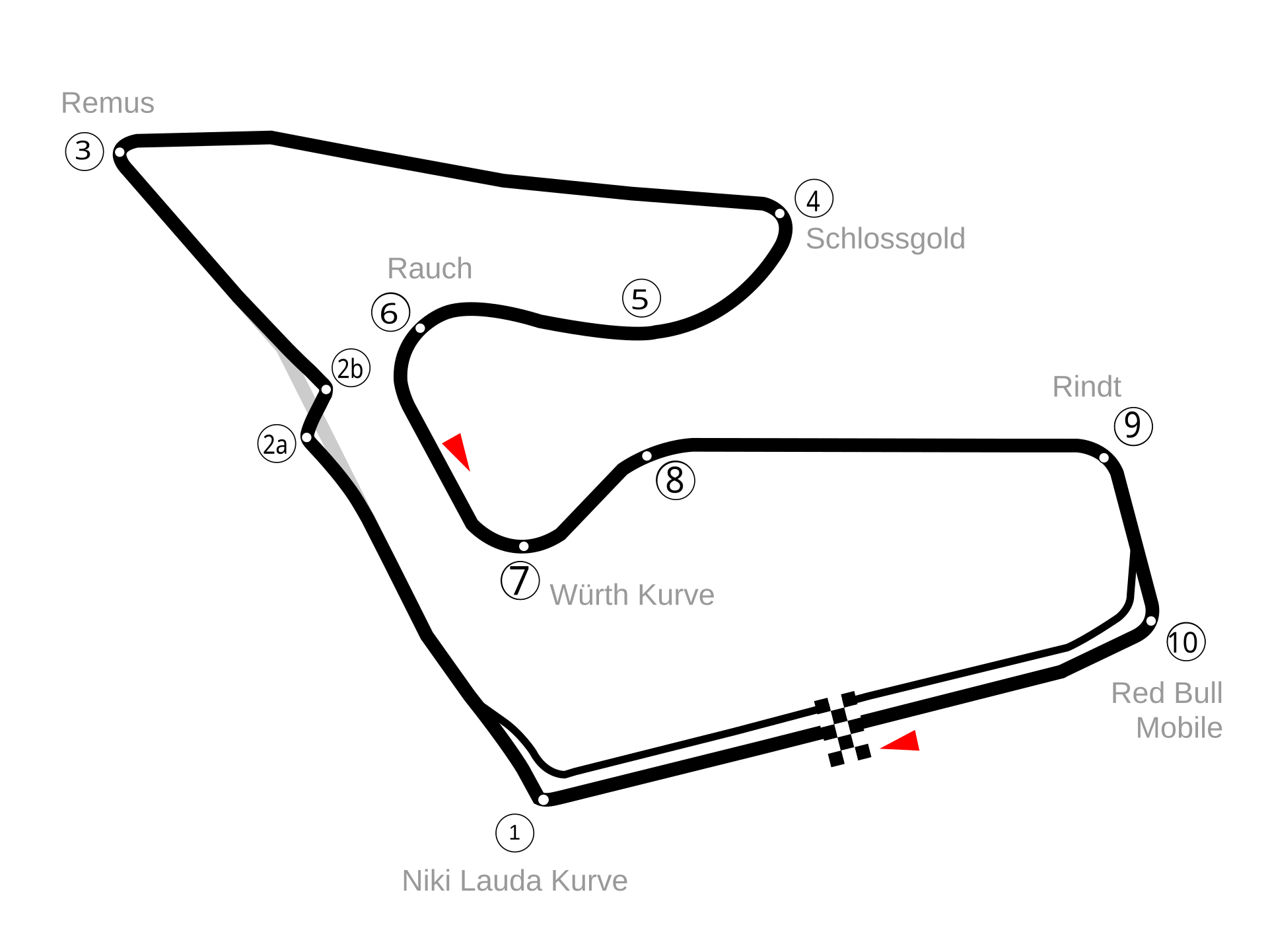Red Bull Ring